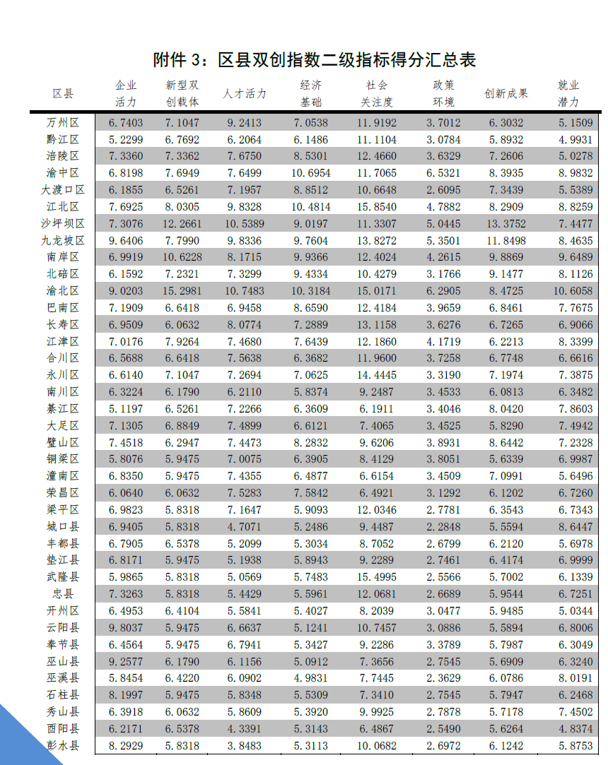 附件1.png 附件1.png