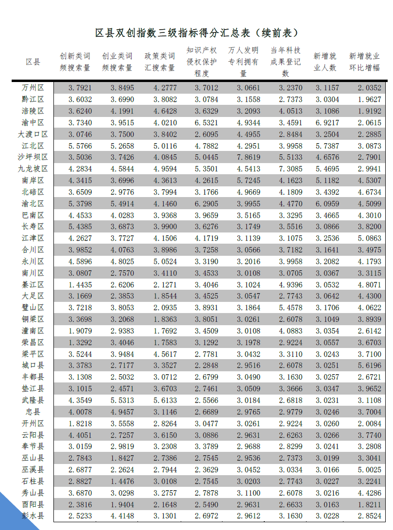 附件3.png 附件3.png