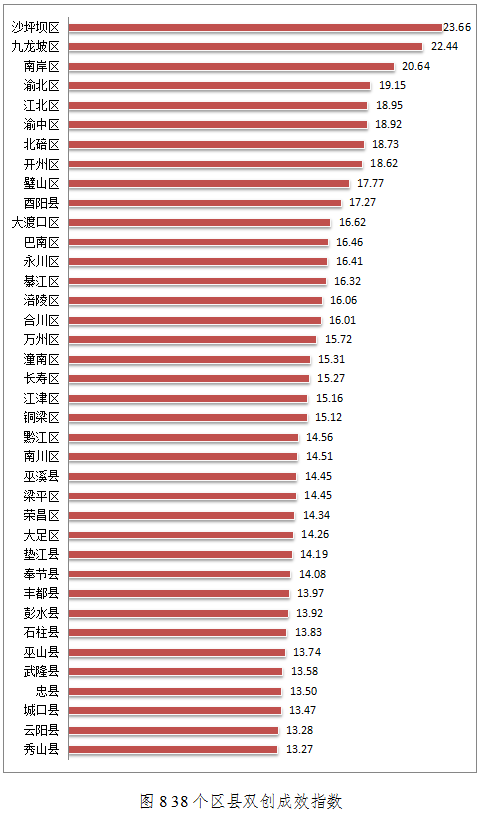 图8.png