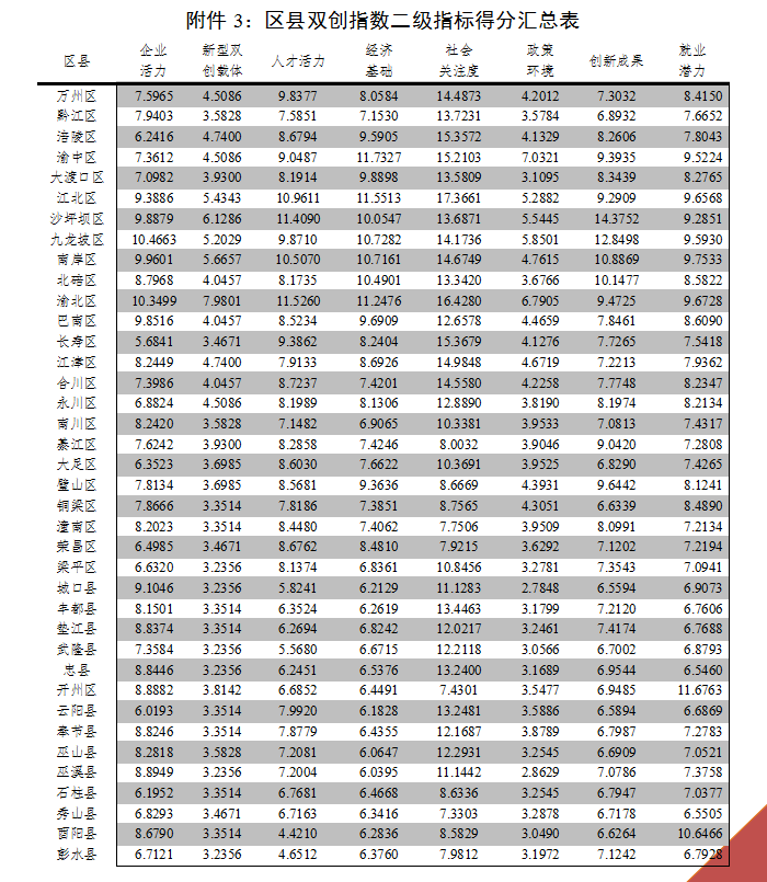 附件3.png
