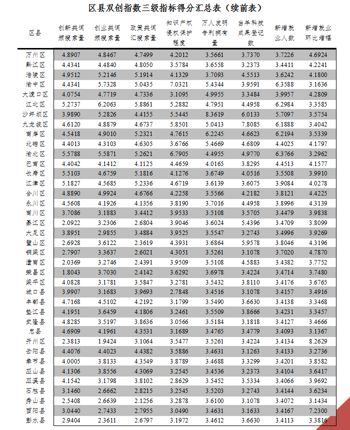 附件4-2.png