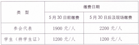 TIM截图20180427170939.png TIM截图20180427170939.png