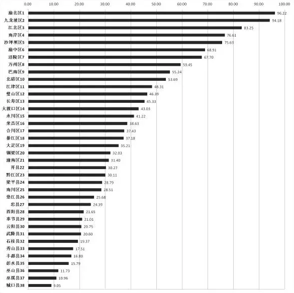 QQ截图20170410161749.png QQ截图20170410161749.png