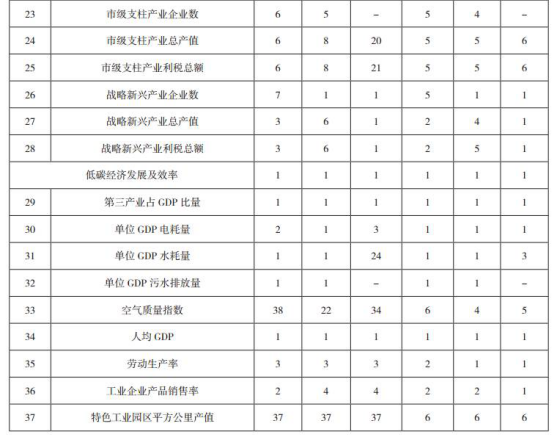 图片7.png 图片7.png