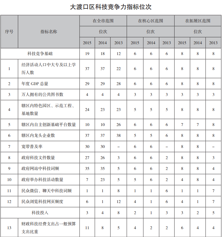 QQ截图20170414104502.png QQ截图20170414104502.png