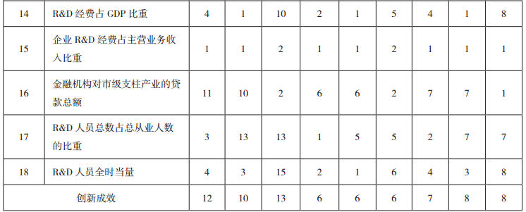 QQ截图20170414104517.png QQ截图20170414104517.png