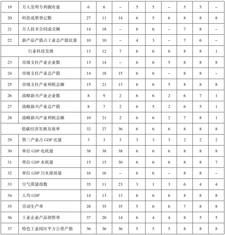 QQ截图20170414104531.png QQ截图20170414104531.png