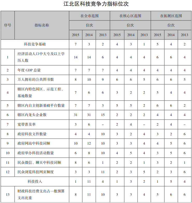 QQ截图20170417144032.png QQ截图20170417144032.png