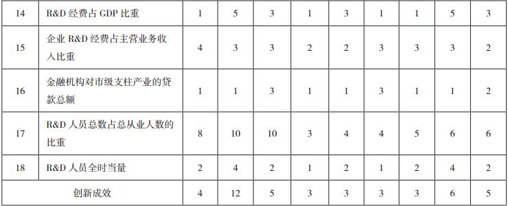 QQ截图20170417144047.png QQ截图20170417144047.png