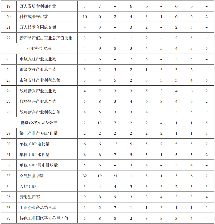 QQ截图20170417144109.png QQ截图20170417144109.png