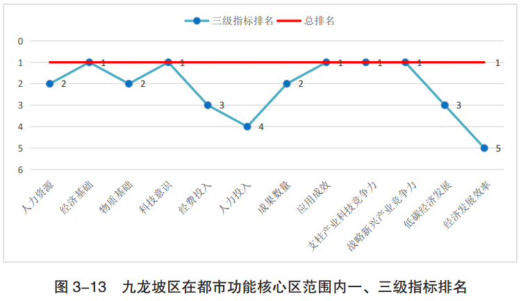 QQ截图20170425183844.png QQ截图20170425183844.png