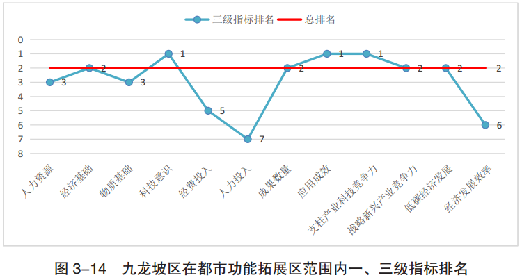 QQ截图20170425183908.png QQ截图20170425183908.png