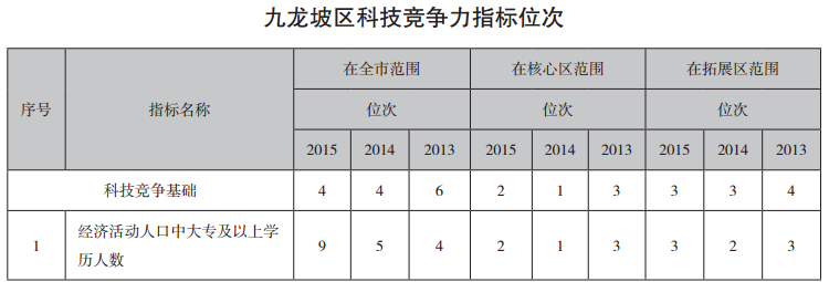 QQ截图20170425183951.png QQ截图20170425183951.png