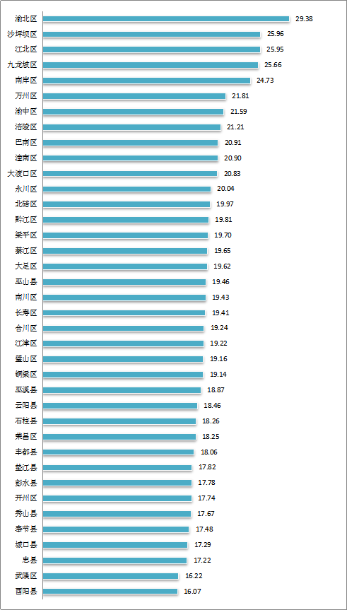 图片6.png 图片6.png