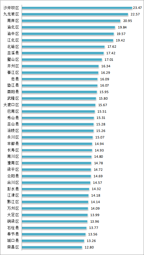 图片12.png 图片12.png