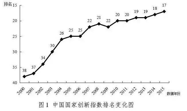 QQ截图20170821115900.png QQ截图20170821115900.png