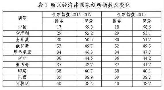 QQ截图20170821120204.png QQ截图20170821120204.png