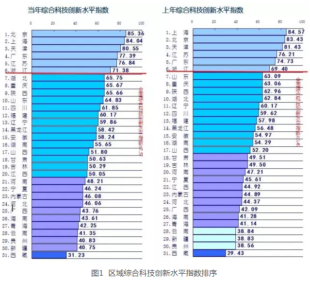 QQ截图20170904153025.png QQ截图20170904153025.png