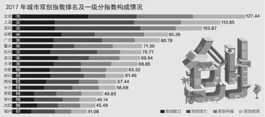 QQ截图20171012190238.png QQ截图20171012190238.png