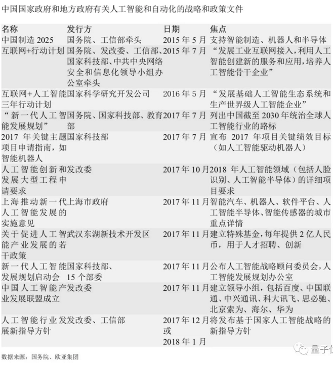 TIM截图20180102175136.png TIM截图20180102175136.png
