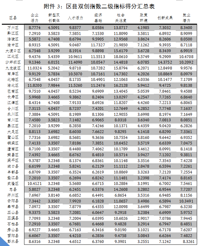 TIM截图20180130101801.png TIM截图20180130101801.png