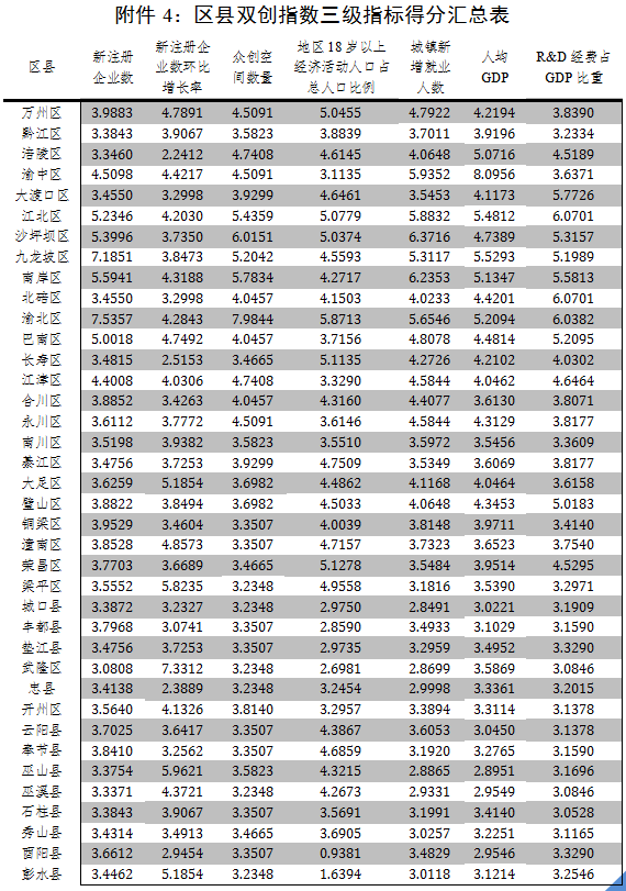 TIM截图20180130101832.png TIM截图20180130101832.png