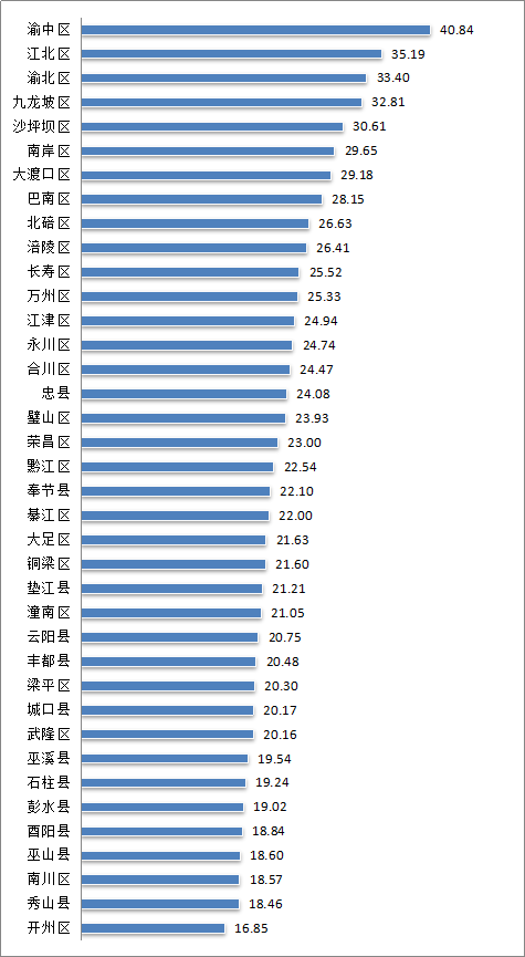 图片6.png 图片6.png