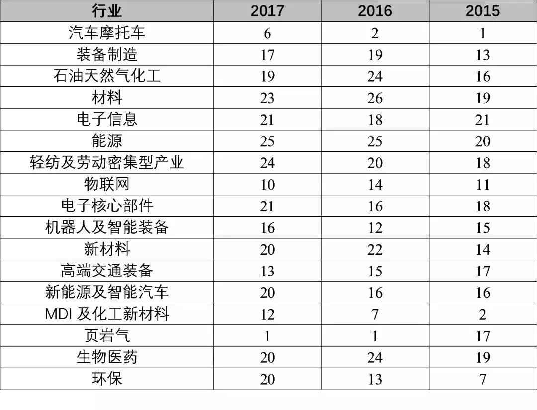 微信图片_20190103175757.jpg 微信图片_20190103175757.jpg